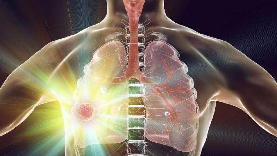 Respiratory system when quitting smoking